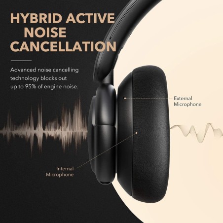 Anker SoundCore Life Q30 Trådløs Hovedtelefoner Sort